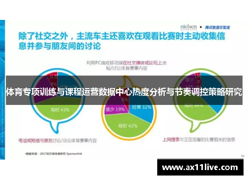 体育专项训练与课程运营数据中心热度分析与节奏调控策略研究
